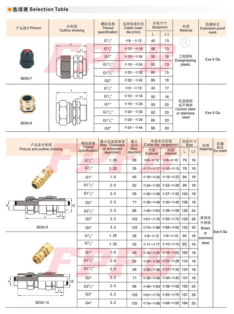 金年会金字招牌诚信至上