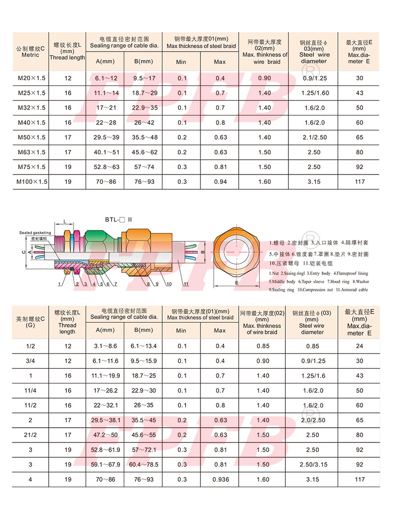 金年会金字招牌诚信至上