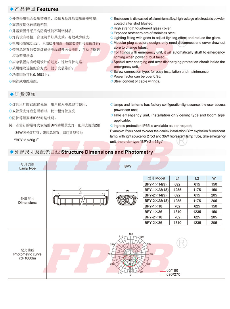 金年会金字招牌诚信至上
